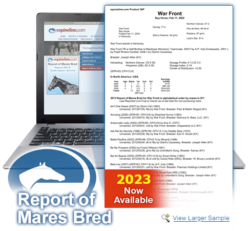 Report of Mares Bred